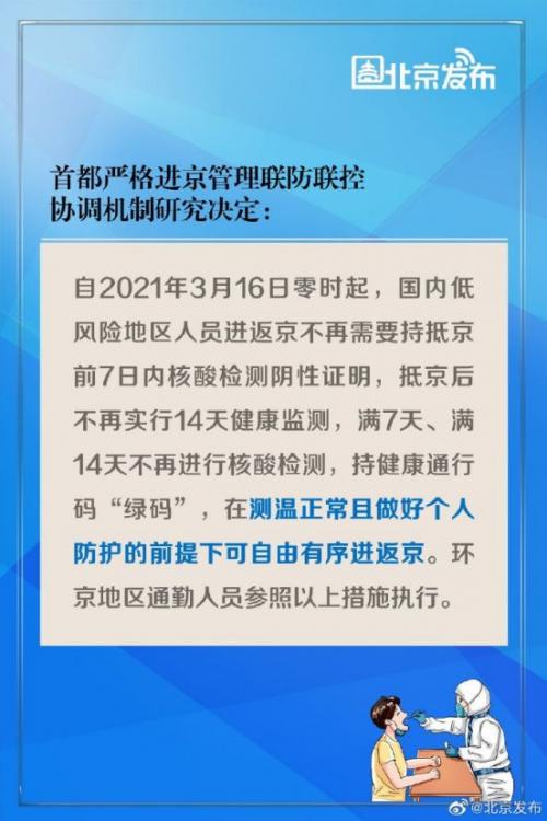 北京出入最新规定12月(北京出入最新规定2021年3月)