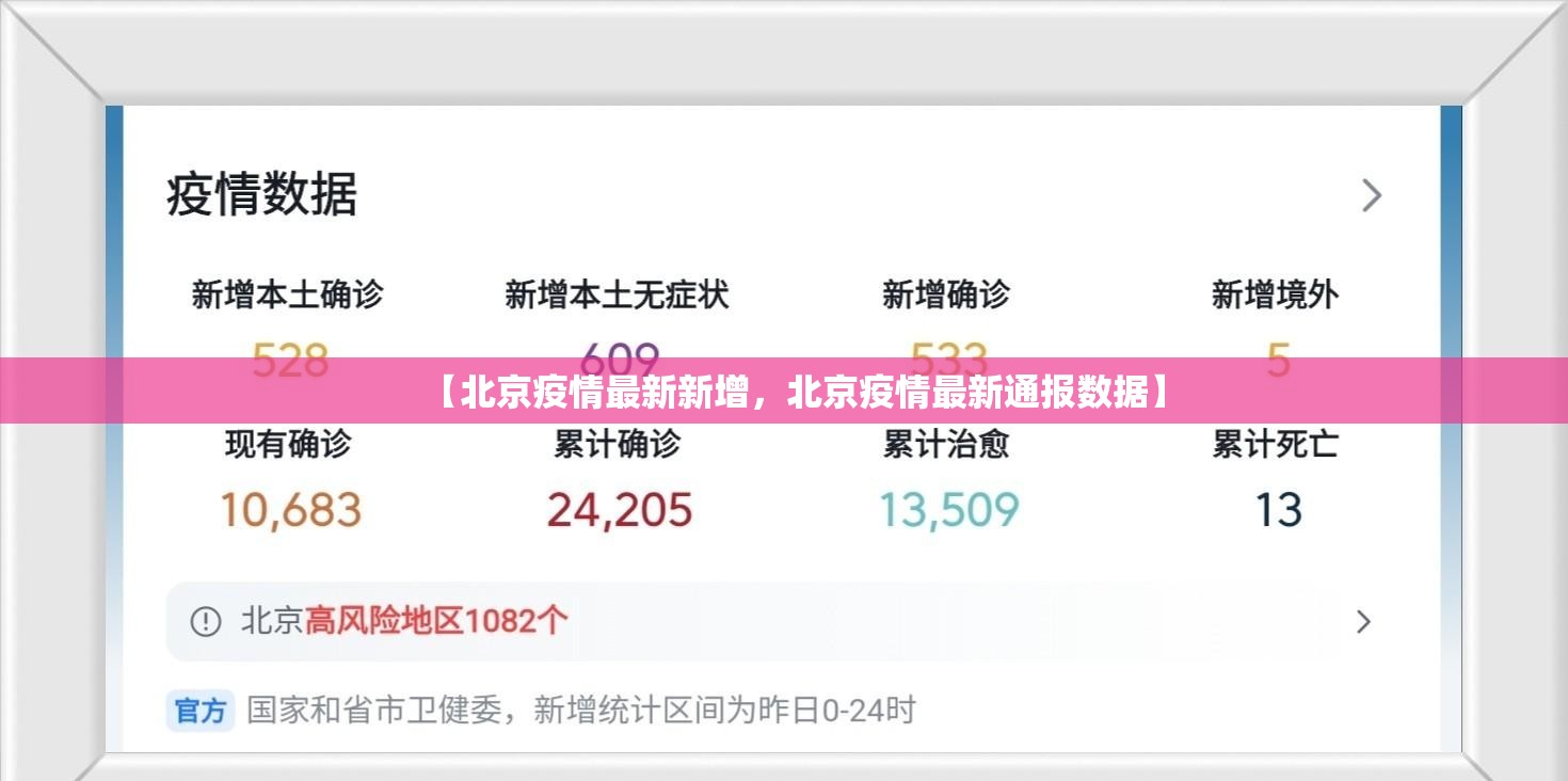 【北京疫情最新新增，北京疫情最新通报数据】