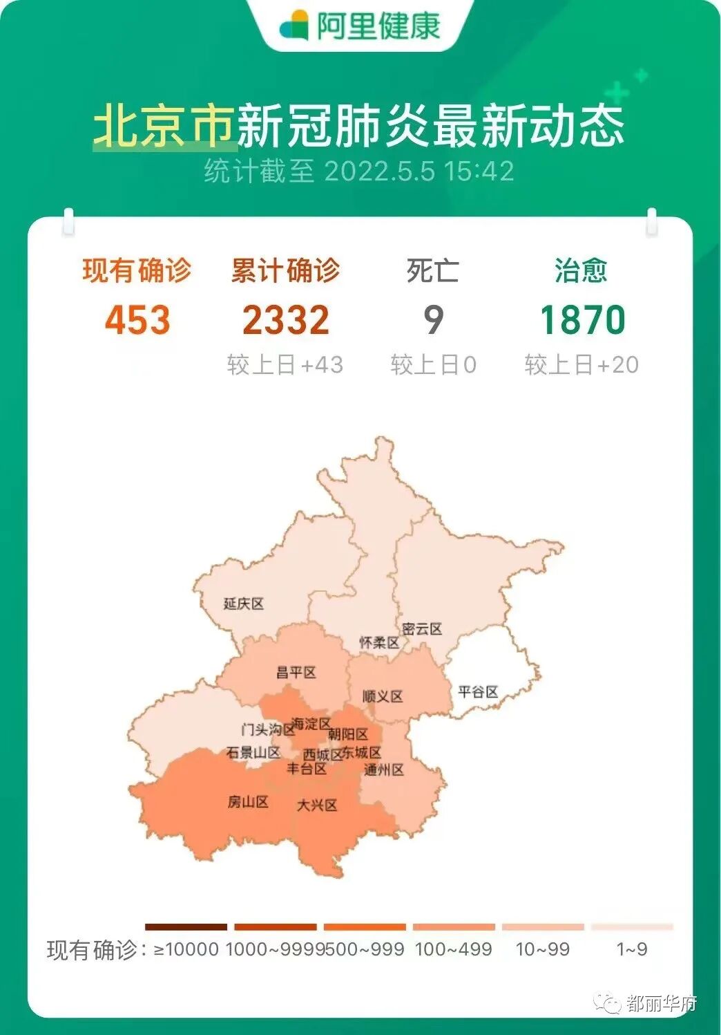 【北京疫情最新新增，北京疫情最新通报数据】