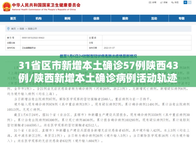 31省区市新增本土确诊57例陕西43例/陕西新增本土确诊病例活动轨迹
