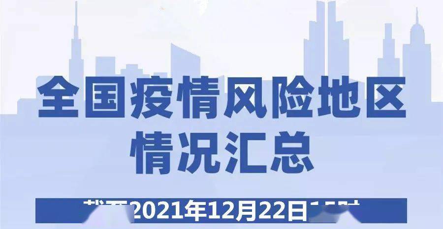 31省区市新增本土确诊57例陕西43例/陕西新增本土确诊病例活动轨迹