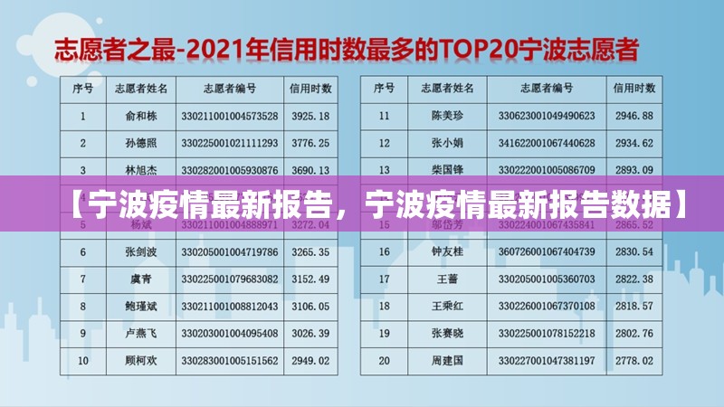 【宁波疫情最新报告，宁波疫情最新报告数据】