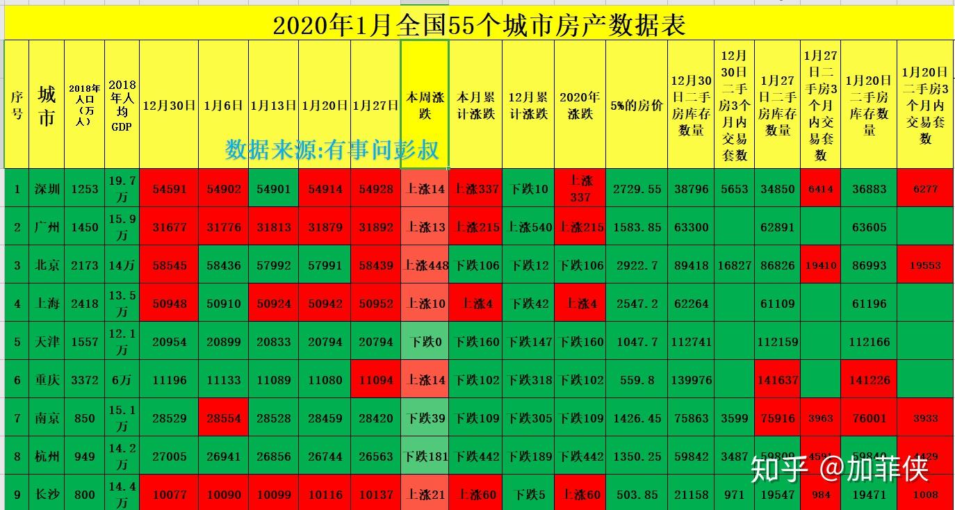 【宁波疫情最新报告,宁波疫情最新报告数据】 【宁波疫情最新报告,宁波疫情最新报告数据】