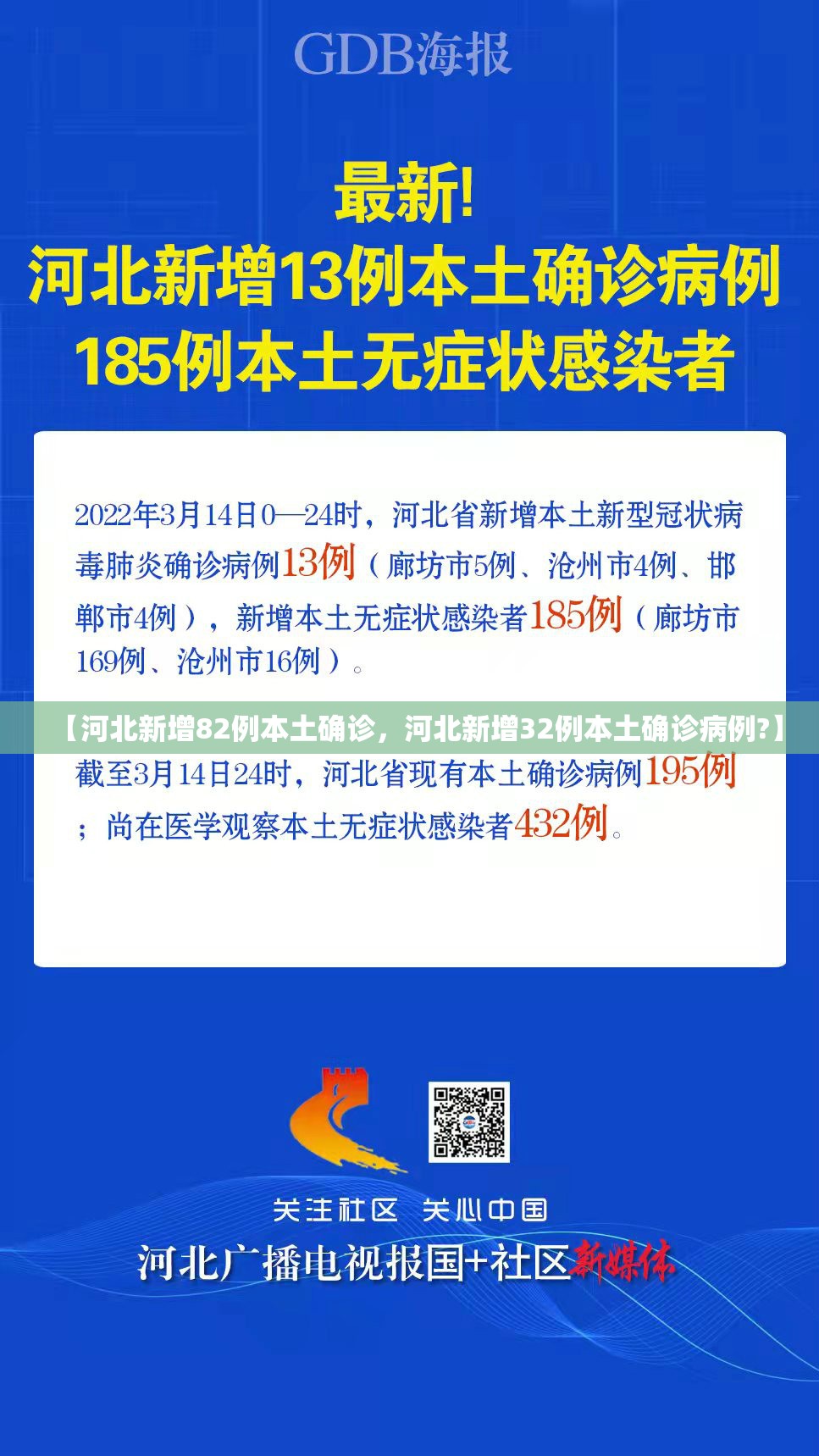【河北新增82例本土确诊，河北新增32例本土确诊病例?】