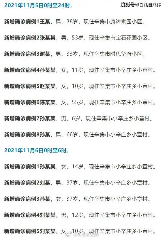 辛集疫情最新数据消息/辛集最新疫情通报 辛集疫情最新数据消息/辛集最新疫情通报