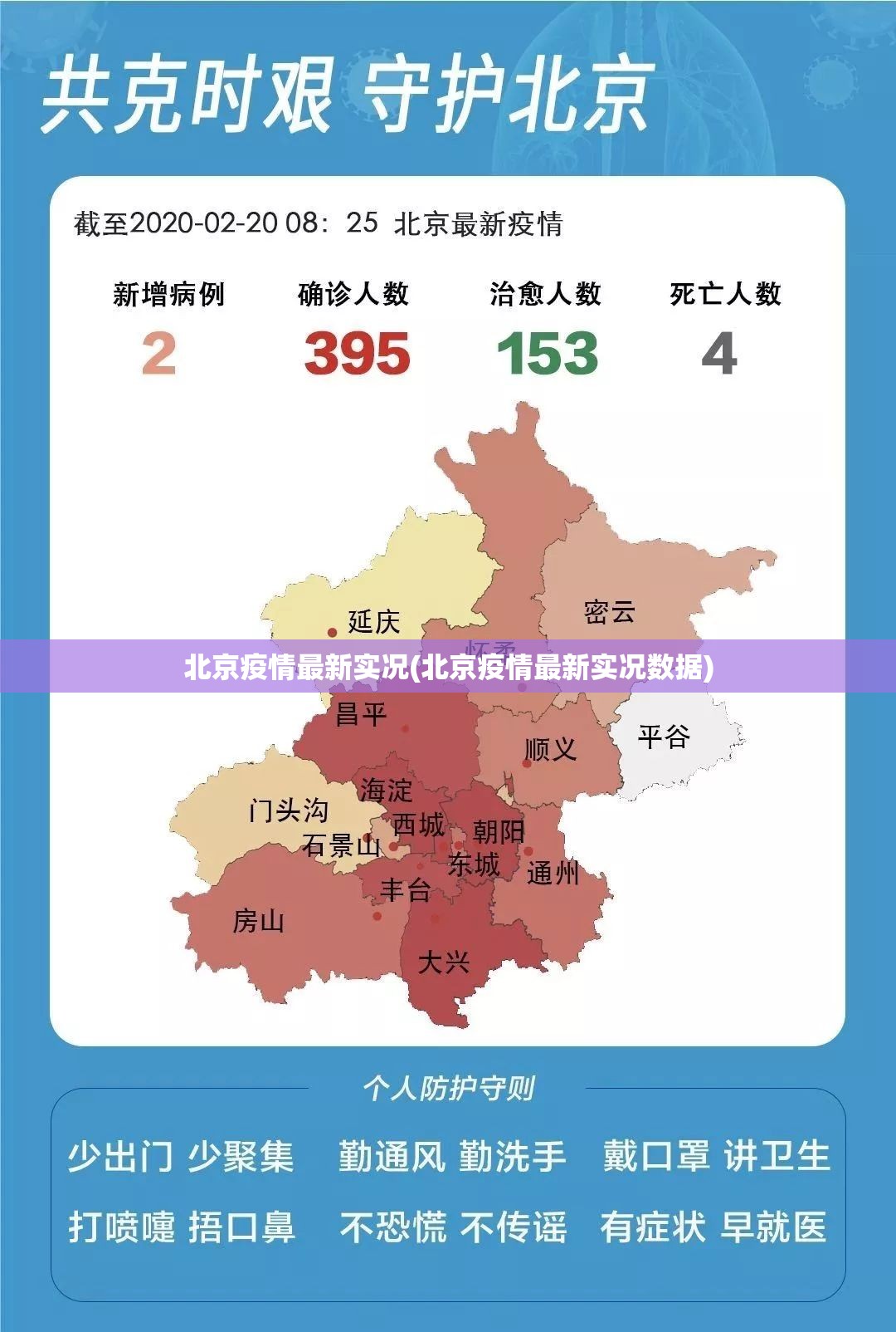 北京疫情最新实况(北京疫情最新实况数据)
