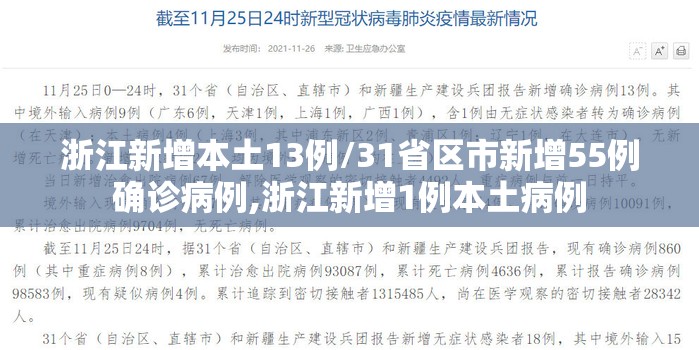 浙江新增本土13例/31省区市新增55例确诊病例,浙江新增1例本土病例