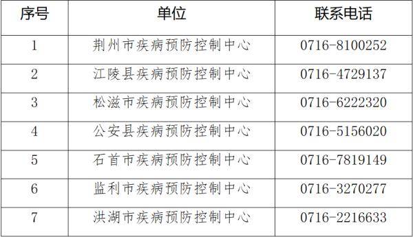 浙江新增本土13例/31省区市新增55例确诊病例,浙江新增1例本土病例