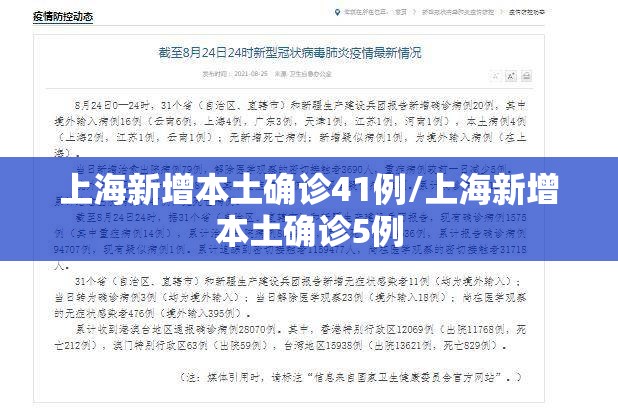上海新增本土确诊41例/上海新增本土确诊5例