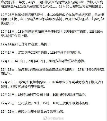 北京新增本土感染者218例/北京新增本土病例行动轨迹