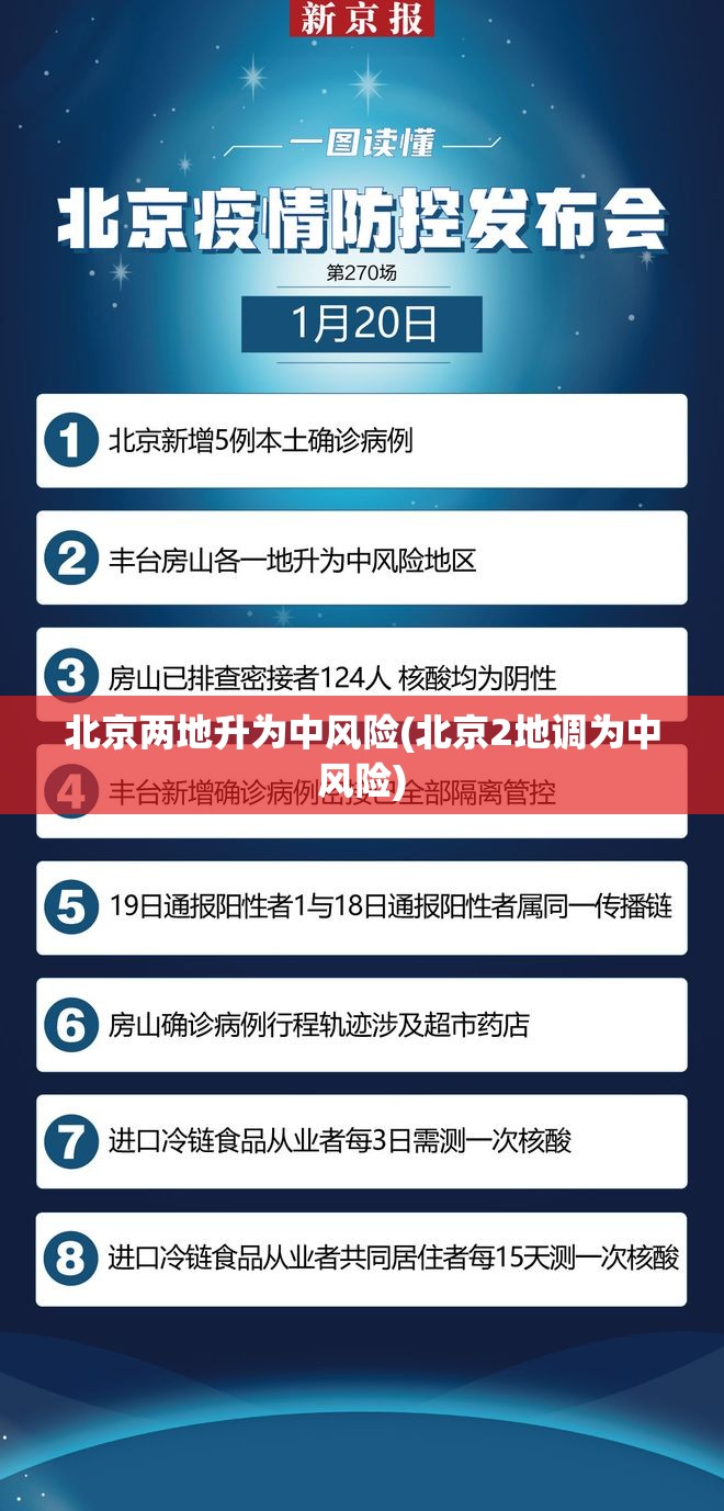 北京两地升为中风险(北京2地调为中风险) 北京两地升为中风险(北京2地调为中风险)