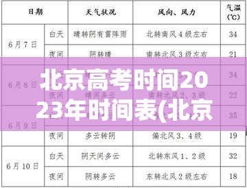 北京高考时间2023年时间表(北京高考时间?) 北京高考时间2023年时间表(北京高考时间?)