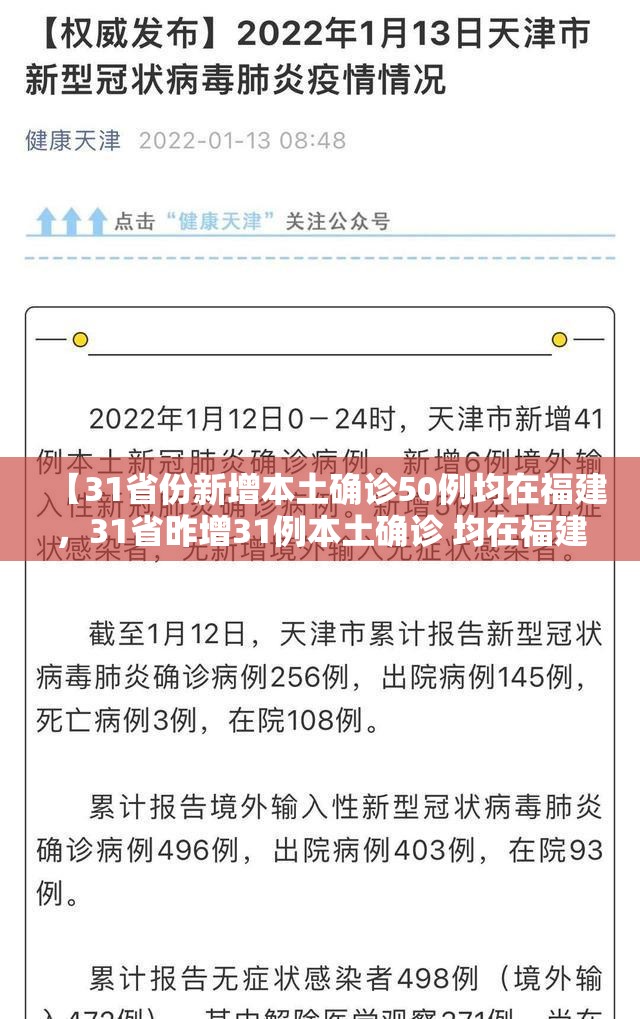 【31省份新增本土确诊50例均在福建，31省昨增31例本土确诊 均在福建】
