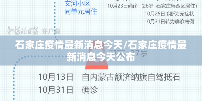 石家庄疫情最新消息今天/石家庄疫情最新消息今天公布