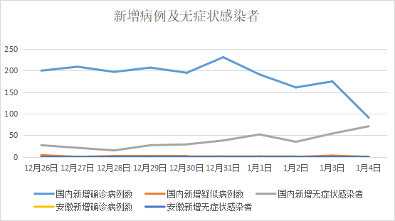 美国肺炎疫情最新消息(美国肺炎疫情最新消息数据5月1日新增) 美国肺炎疫情最新消息(美国肺炎疫情最新消息数据5月1日新增)