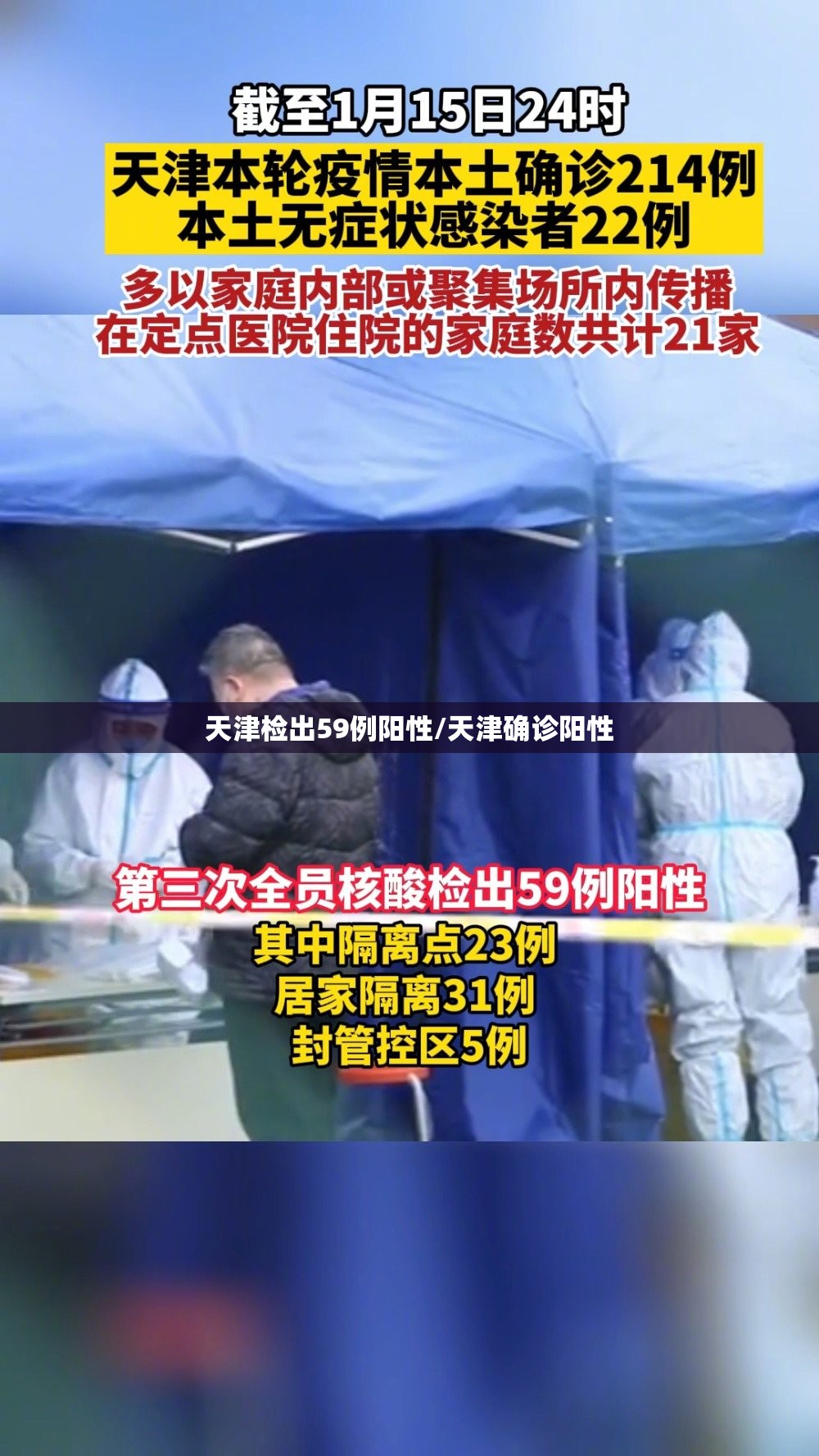 天津检出59例阳性/天津确诊阳性
