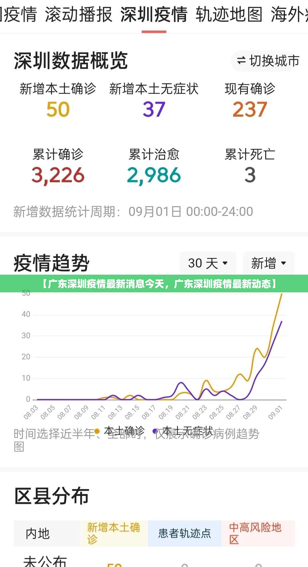 【广东深圳疫情最新消息今天，广东深圳疫情最新动态】