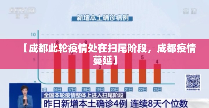 【成都此轮疫情处在扫尾阶段,成都疫情蔓延】 【成都此轮疫情处在扫尾阶段,成都疫情蔓延】
