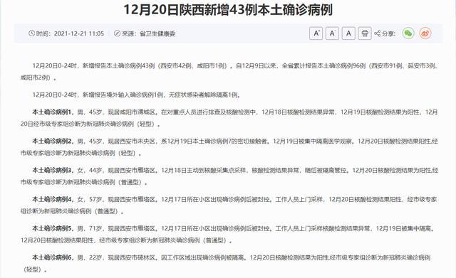 31省新增本土83例/31省新增本土病例12例 31省新增本土83例/31省新增本土病例12例
