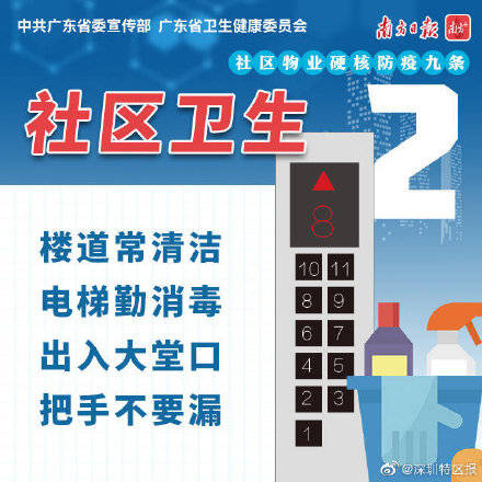 【新疆:本轮防疫难度史上最大,新疆防疫措施再升级】 【新疆:本轮防疫难度史上最大,新疆防疫措施再升级】
