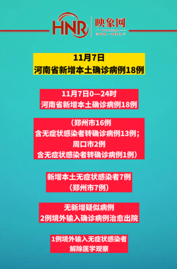 河南新增1例本地确诊病例/河南新增1例本地确诊病例细思极恐 河南新增1例本地确诊病例/河南新增1例本地确诊病例细思极恐