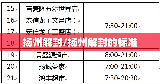 扬州解封/扬州解封的标准