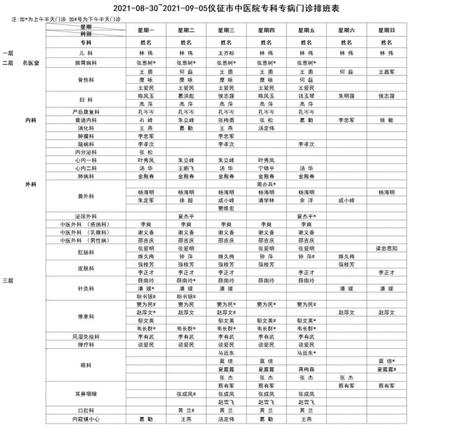 扬州解封/扬州解封的标准