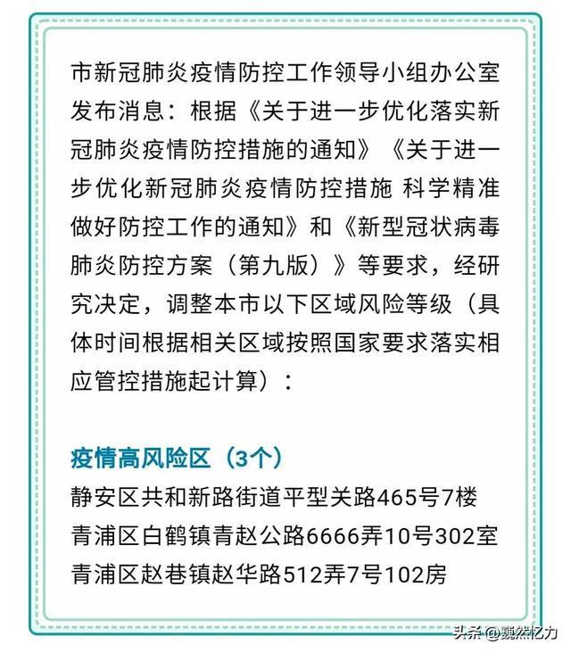 上海疫情最新消息在哪几个区/上海疫情最新区域名单