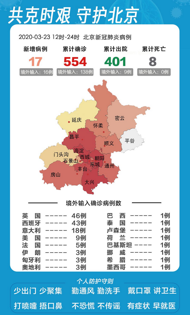 北京海淀新增15例感染者(北京海淀新增病例详情)