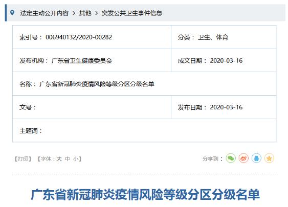 全国疫情风险等级地区名单(全国疫情风险等级公布最新)