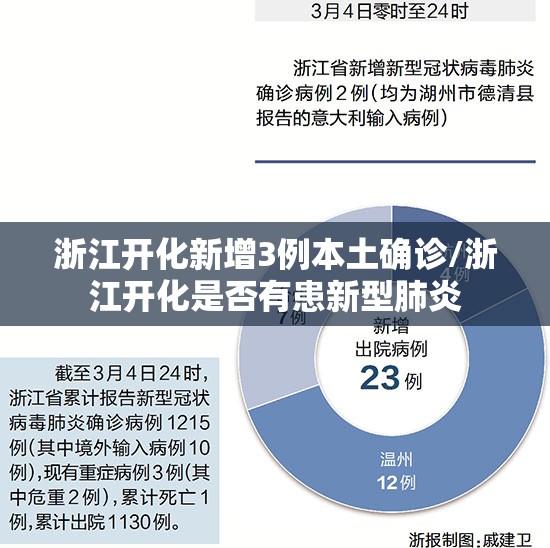 浙江开化新增3例本土确诊/浙江开化是否有患新型肺炎 浙江开化新增3例本土确诊/浙江开化是否有患新型肺炎