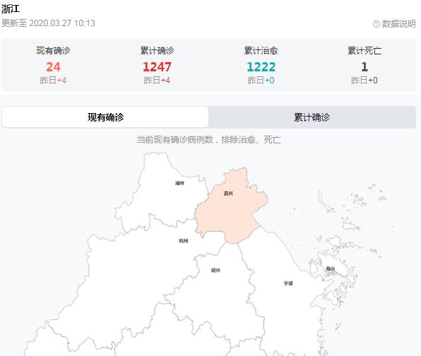 浙江开化新增3例本土确诊/浙江开化是否有患新型肺炎 浙江开化新增3例本土确诊/浙江开化是否有患新型肺炎