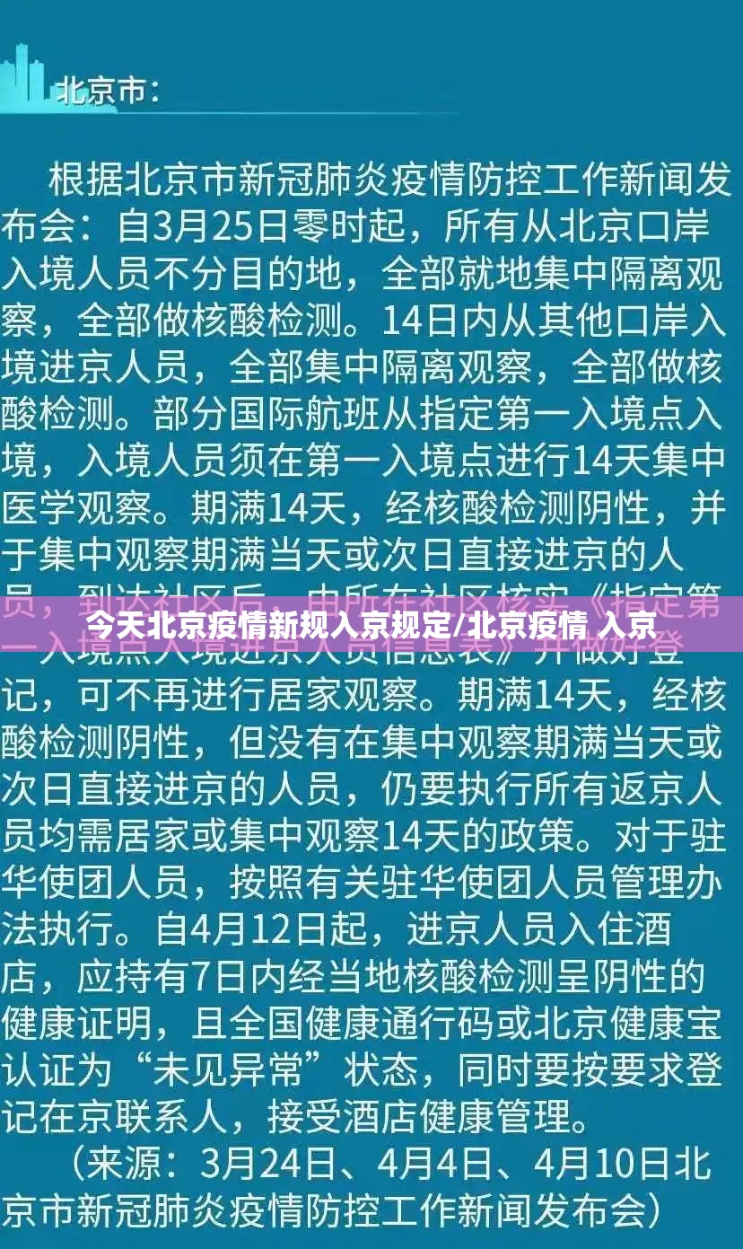今天北京疫情新规入京规定/北京疫情 入京