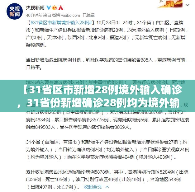 【31省区市新增28例境外输入确诊,31省份新增确诊28例均为境外输入】 【31省区市新增28例境外输入确诊,31省份新增确诊28例均为境外输入】