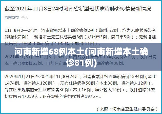 河南新增68例本土(河南新增本土确诊81例)