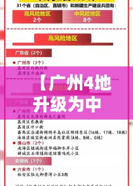【广州4地升级为中风险地区，广州4地升级为中风险地区了吗】