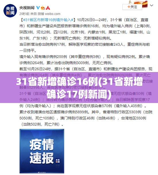 31省新增确诊16例(31省新增确诊17例新闻)