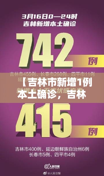 【吉林市新增1例本土确诊,吉林市新增10例确诊】 【吉林市新增1例本土确诊,吉林市新增10例确诊】