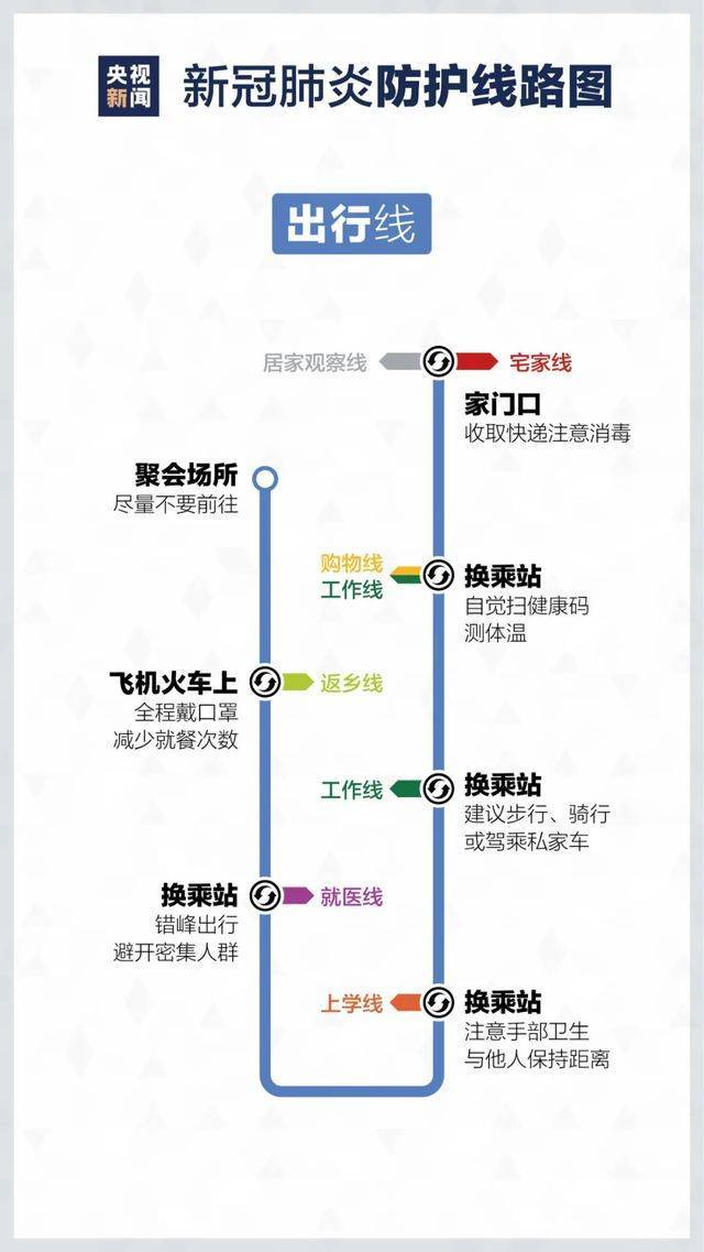 兰州今天最新疫情/兰州今天疫情消息明细 兰州今天最新疫情/兰州今天疫情消息明细