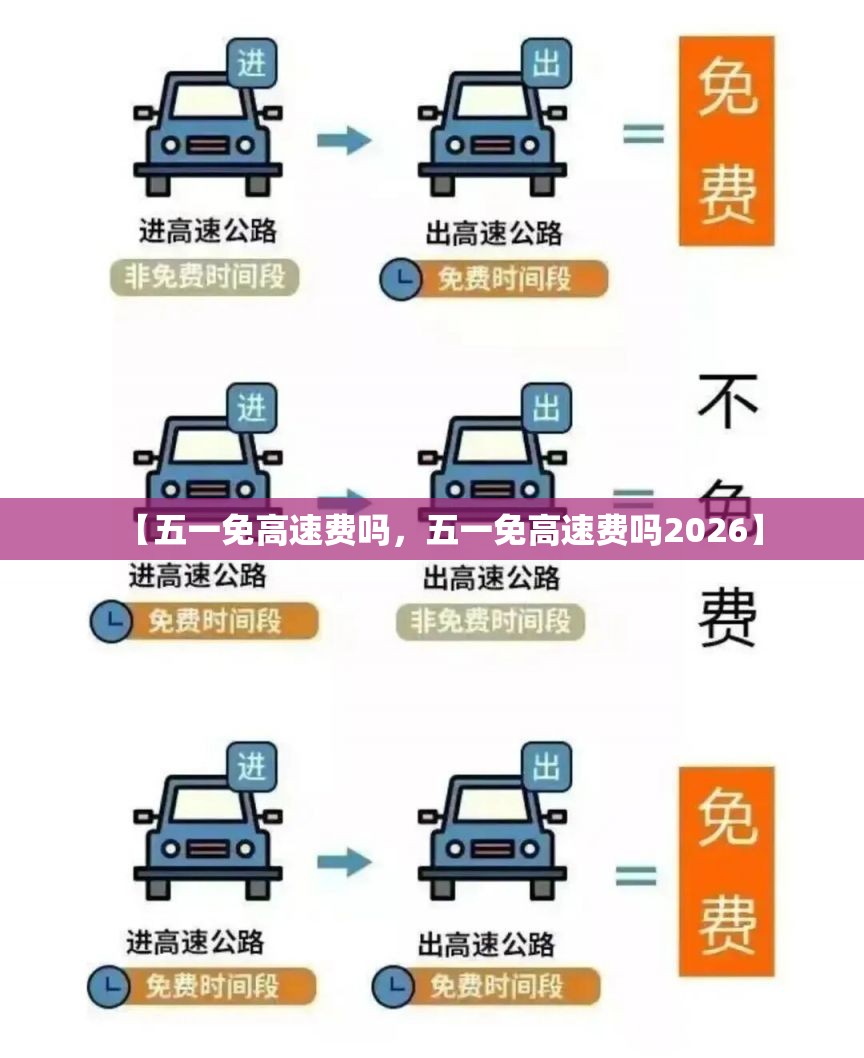 【五一免高速费吗，五一免高速费吗2026】