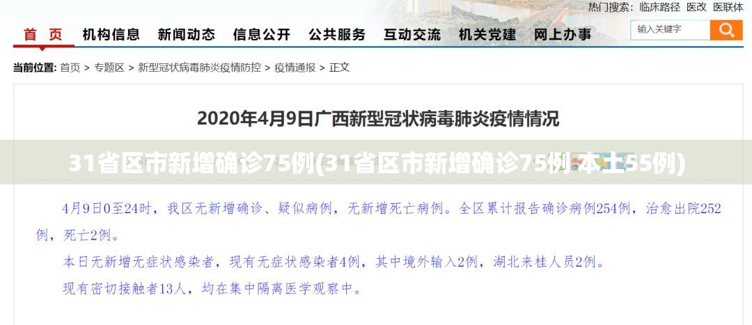 31省区市新增确诊75例(31省区市新增确诊75例 本土55例) 31省区市新增确诊75例(31省区市新增确诊75例 本土55例)