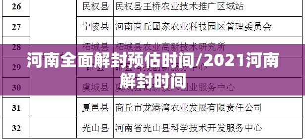 河南全面解封预估时间/2021河南解封时间