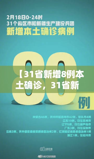 【31省新增8例本土确诊，31省新增80例本土确诊】