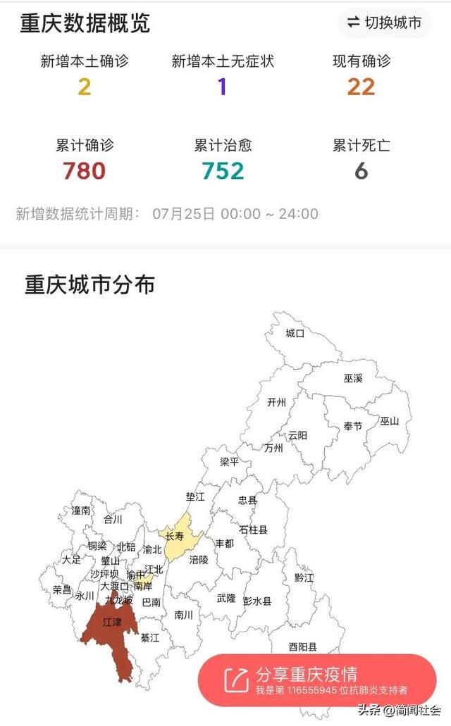重庆疫情的最新情况/重庆疫情最新情况公布 重庆疫情的最新情况/重庆疫情最新情况公布