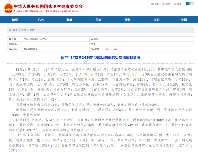 31省市新增确诊15例含本土3例(31省区市新增本土确诊5例)