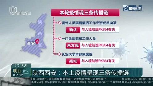 西安疫情的最新消息/西安疫情最新消息2025