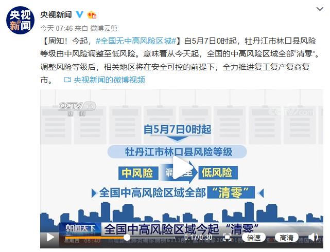 北京高风险地区(北京高风险地区清零几天了 新闻) 北京高风险地区(北京高风险地区清零几天了 新闻)