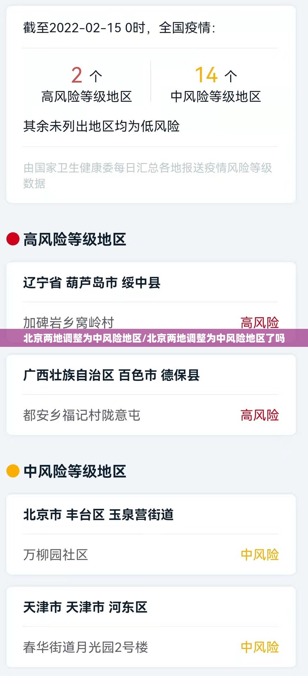 北京两地调整为中风险地区/北京两地调整为中风险地区了吗 北京两地调整为中风险地区/北京两地调整为中风险地区了吗