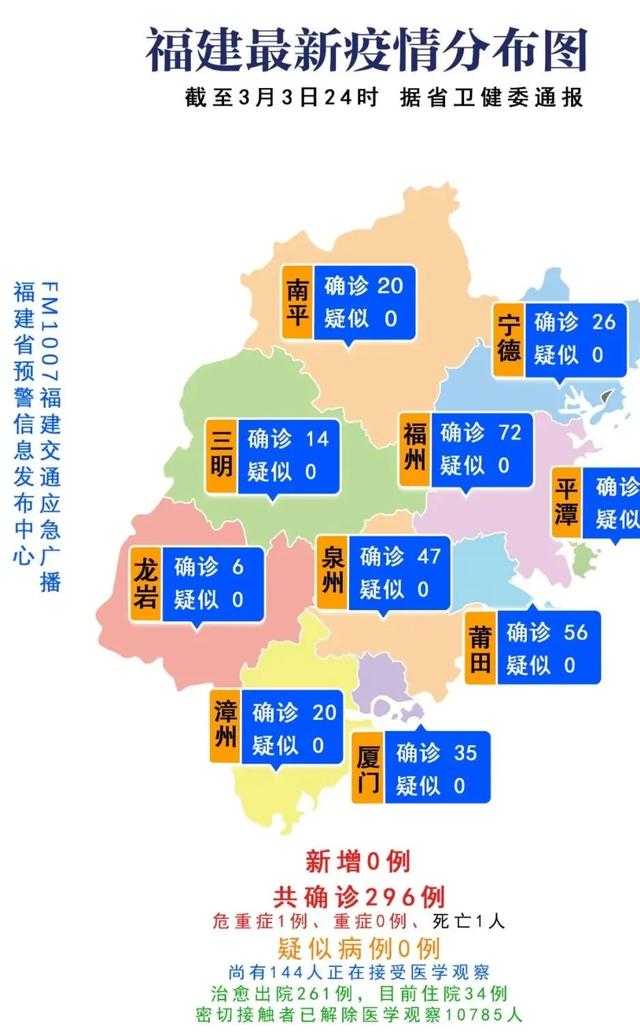 厦门市疫情最新消息/厦门市疫情最新消息有多例 厦门市疫情最新消息/厦门市疫情最新消息有多例