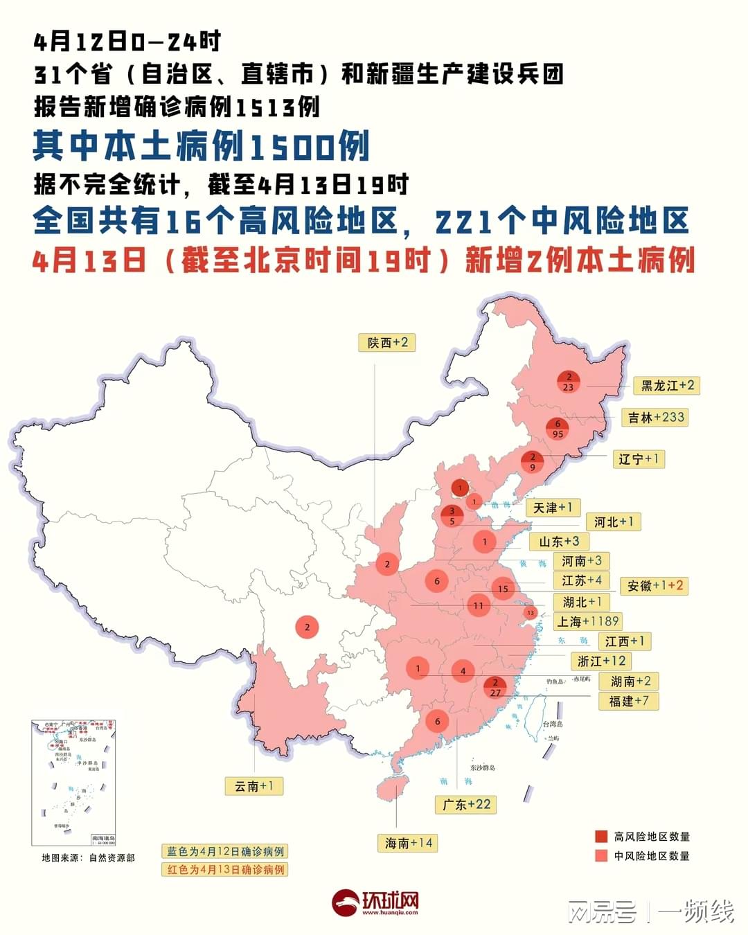 【上海目前中高风险地区,上海现在中高风险地区有哪些】 【上海目前中高风险地区,上海现在中高风险地区有哪些】